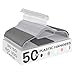 SONGMICS Pack of 50 Coat Hangers, Heavy Duty Plastic Hangers with Non-Slip Design, Space-Saving Clothes Hangers, 0.2 Inch Thickness, 360° Swivel Hook, 16.5 Inches Wide, Gray UCRP20G50