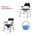 YIFAIIX Bed Side Commode for Elderly Adults, Portable Toilet for Adults with Backrest and Armrests, Adult Potty Chair for Bedroom, Bathroom, Garden, Outdoor