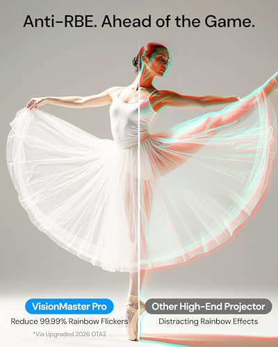 Ultra Short Throw 4K Laser Projector