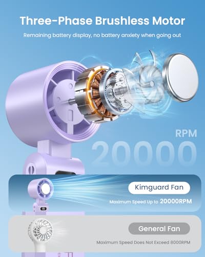 Image of 2 Pack Handheld Portable Turbo Fan with Ice Cooler, Speed (1-199) 5500mAh*2 Rechargeable Personal Fan,[20H Cooling Time] Mini Yet Powerful, Small Pocket Fans for Travel /Outdoor /Office, Purple