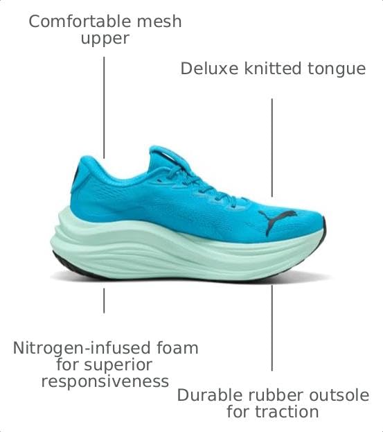 Image of PUMA Mens Magmax Nitro Running Sneakers Shoes - Blue - Size 12 M