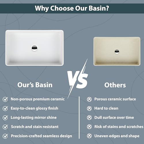 Image of WASSMIST Premium Wash Basin | Designer Ceramic Washbasin | Acid & Fade Resistant Table Top Bathroom Sink (24.61x15.35x4.33 Inch)