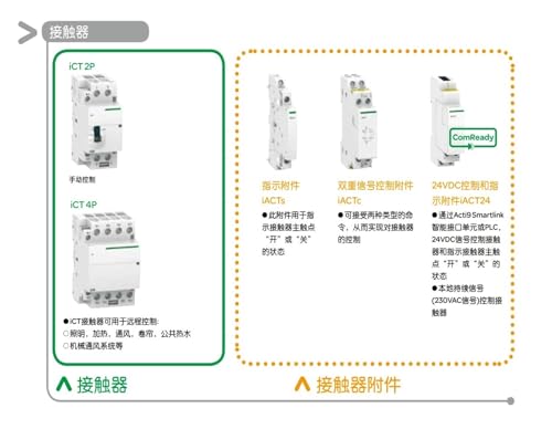 Contacteur iCT 1P 25A 1NO pour commande de circuit éclairage extérieur - 4
