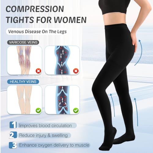 Image of 15-20mmHG Graduated Compression Pantyhose for Women Men,Medical Compression Tights, Support Hose, Compression Leggings for Varicose Veins, Edema
