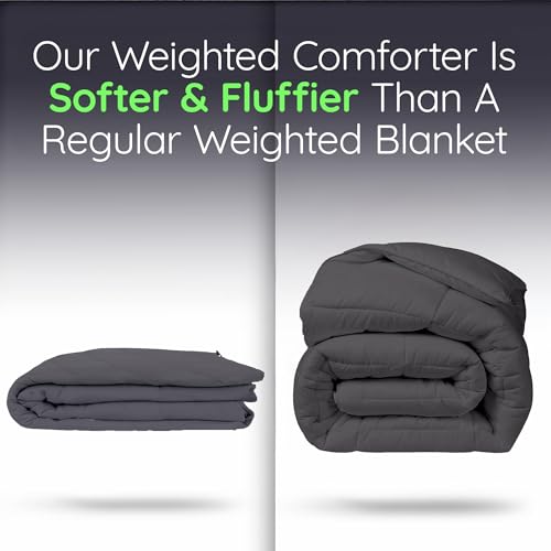 Image of HomeSmart Weighted Comforter King Size, 15 lbs, 3X More Fluffy Than A King Weighted Blanket, Soft Breathable Fabric, Grey