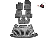 red maletero lodgy Material resistente – Mantiene su elasticidad y resistencia de -40 grados C a +80 grados C. La estera del maletero y las esteras para pies también son resistentes a los productos químicos, los rayos UV y la abrasión.