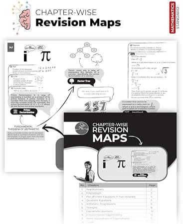 Educart CBSE Sample Question Papers Class 10 English, Science, Social Science & Maths Standard (Set of 4 Books) For 2025 Exam