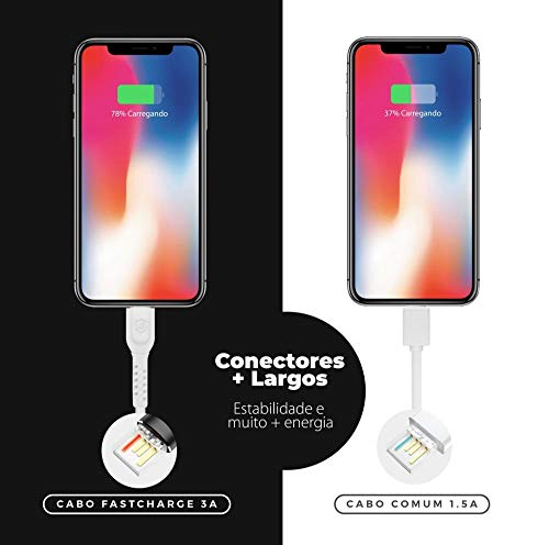 Cabo Dual Shock Lightning/Type C Branco - 1,2m (mfi Homologado) - Gshield