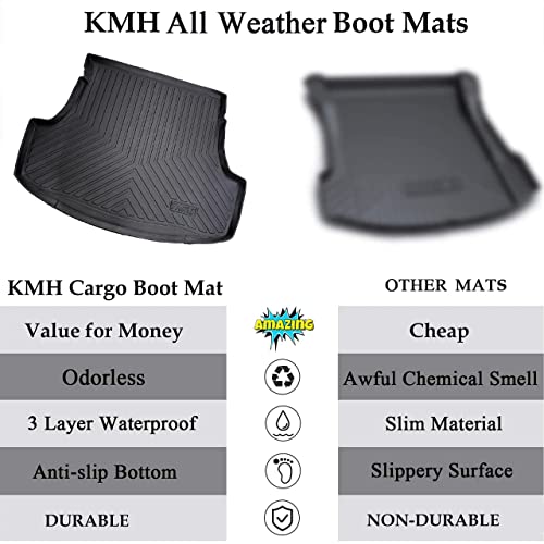 Image of KMH Latex Dustproof / Waterproof / Foldable / Antiskid Car Dicky Mat, Trunk, Boot Mat for Toyota Yaris