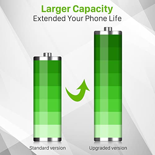 Shenmz Dbs-1350A Battery, [2022 Upgrade] New 0 Cycle Higher Capacity Replacement Battery For Dbs-1350A 1Icp6/39/50 Doro 7050 7060 Consumer Cellular Flip Mobile Phone 1500Mah #TOP2