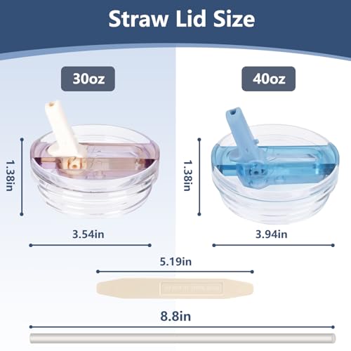 2 Pack 30 oz Tumbler Flip Straw Lid for Stanley Quencher ProTour Leak Proof Lid Replacement for Stanley H2.0 Quencher, Spill Proof Reusable Lid for Stanley Cup Accessories (Purple & Purple, 30 oz)