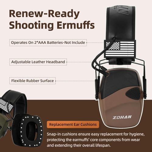 Image of ZOHAN EM054 Electronic Shooting Ear Protection