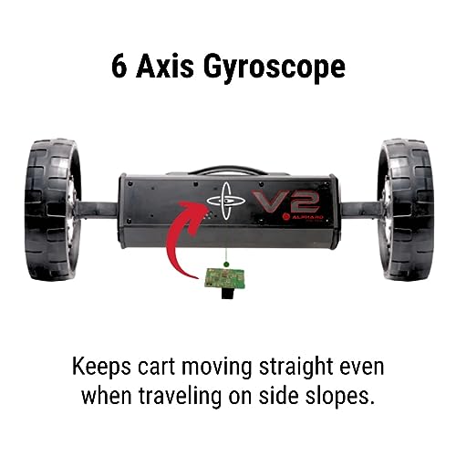 Alphard Golf Electric Caddy Bundle: Club Booster V2 + Omni Cart - Complete Remote-Controlled Electric Caddy - Lightweight Design Cart with 6-Axis Gyroscope, Speed Control, One-Click Folding - Thumbnail 5