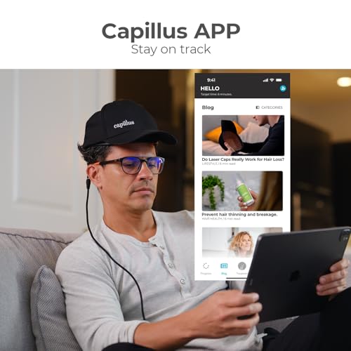 Capillus PRO S1 Hair Laser Growth Cap with 304 medical grade laser diodes, Bluetooth enabled FDA Cle