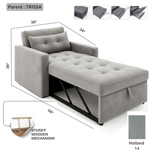 Product Variant View