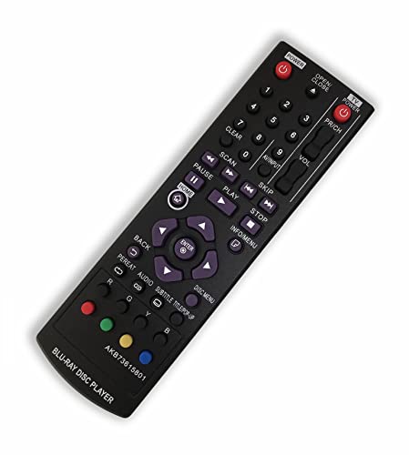 Teatro En Casa, Home Entertainment Imagen adicional