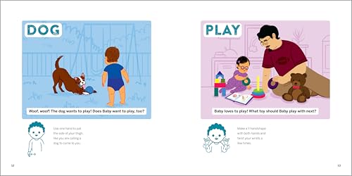 Generic Rebelo, Lane My First Book Of Baby Signs: 40 Essential Signs To Learn And Practice thumb #4
