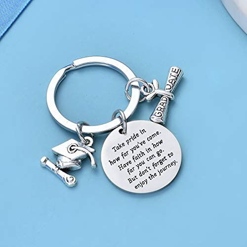 Malyunin 3Pcs Graduation Gifts Inspirational Keychains Graduation Keychains Gifts For Graduation High School College Student thumb #1