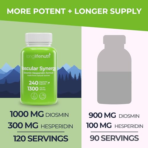 LongLifeNutri Diosmin Hesperidin Complex, Vascular Synergy 1000mg/300mg for Optimal Circulation & Vein Support: 240 Capsules, 120 Servings, 4-Month Supply, Made in USA - Thumbnail 3