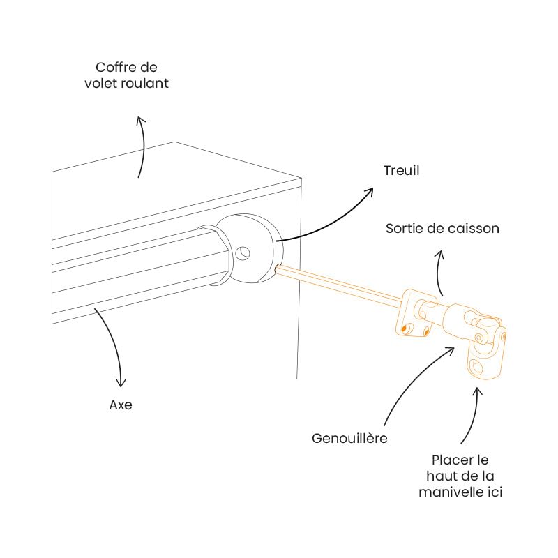 Store & Menuiserie 2.0 Box Outlet 90 Degrees, Hexagonal 7, D590MB for Roller Shutter, Length 355 mm - Image 4