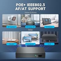 Davuaz Gigabit PoE-Switch mit 16 Ports und 2 Gigabit Uplink, IEEE802.3af/at konform, bis zu 250 W, Plug and Play – Ansicht 5