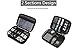 BAGSMART Electronic Organizer,Travel Cable Organizer,Double Layer Electronics Accessories Bag for Tablet 7.9