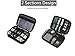 BAGSMART Double-layer Travel Cable Organizer Electronics Accessories Cases for cables, iphone, kindle...