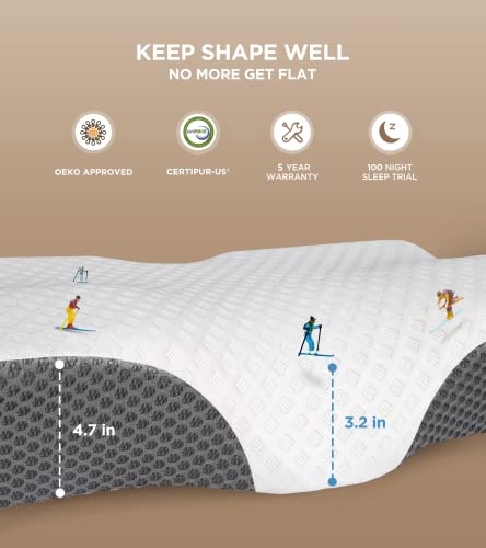 Groye Adjustable Neck Pillows For Pain Relief Sleeping, Enhanced Ergonomic Contour Shoulder Support, Cooling Cervical Memory Foam Pillows, No Smell Orthopedic Bed Pillow For Side Back Stomach Sleeper #TOP5