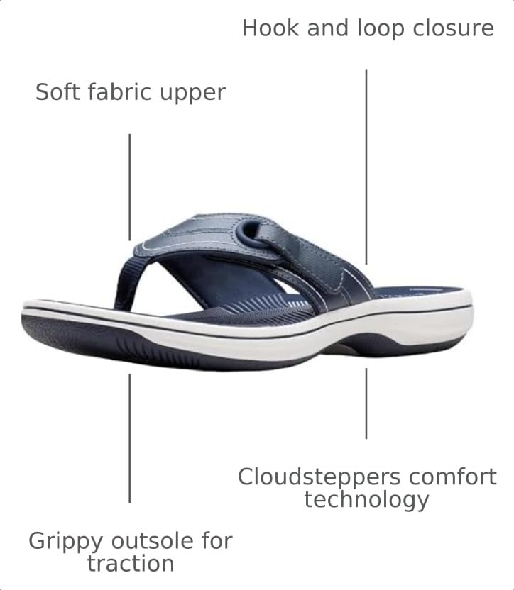 Image of Clarks Women's Breeze Reyna Cloudsteppers Flip-Flop