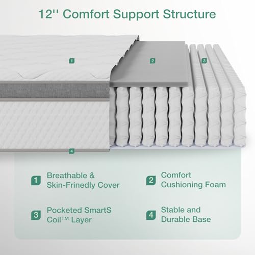 Image of Novilla King Size Mattress, 12 Inch Hybrid Mattress King with Comfort Foam|Innerspring Pillow Top Mattresses in a Box, Pressure & Pain Relief, Soft & Supportive, CertiPUR-US Certified