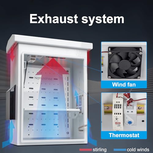 Image of Outdoor Electrical Box with Thermostat and Fan, Cold-Rolled Steel Plate, Aluminum Alloy Back Beam, One-Piece Ventilation Design, IP65 Waterproof, Wall /Pole Mounted. (17.8 inch x 14 inch x 7.9 inch)