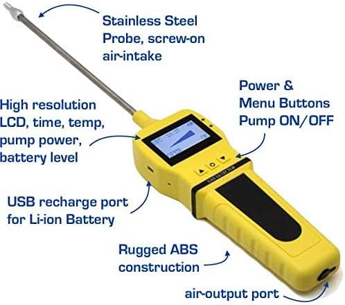 Annotated diagram of the FD-90A-O2 Sampling Pump