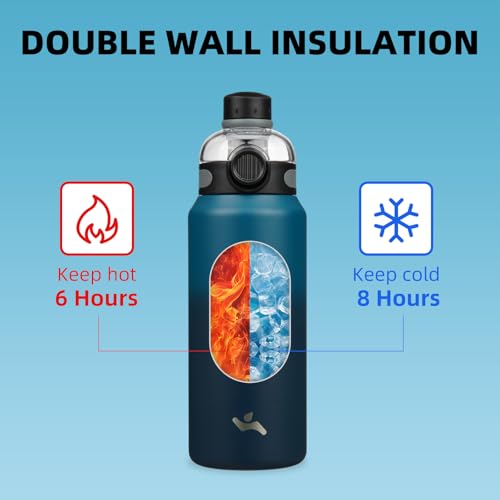 Image of Konokyo 32 oz Insulated Stainless Steel Water Bottle with Straw Lid