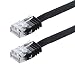 Produktbild Tecline 5 m CAT.6 5 m Cat6 U/UTP (UTP) schwarz