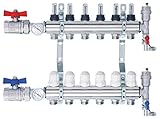 Nordic Tec Heizkreisverteiler mit Kugelhähne Flussmesser Topmeter Thermometer 6 Heizkreise (6 Heizkreise)