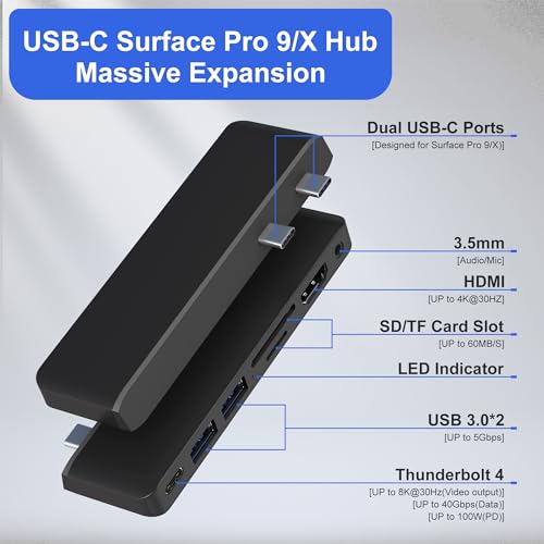 Surface Pro 9 Hub Docking Station,Surface Pro 9/10/11 Adapter with 4K HDMI,USB-C Thunderbolt 4(8K Video+40G+100W Charging),2X USB3.0,SD/TF Card Slot,3.5mm Audio,Triple Display for Surface Pro 9