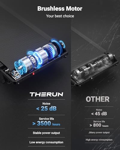 THERUN Walking Pad with 10% Incline & Quiet Brushless Motor — view 5