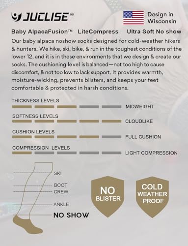 Image of Juclise Alpaca Wool Lightweight No Show Hiking Socks Breathable Moisture Wicking Cushioned Anti Blister Merino Outdoors