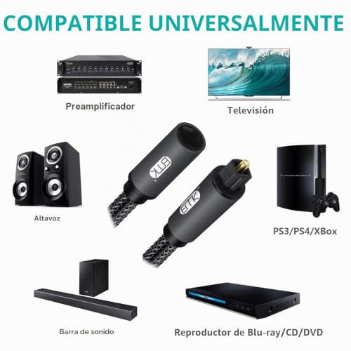 Miniatura 4 de Emk - Cable De Extensión Óptico De 1,5m De Cable De Audio Óptico Toslink Hembra A Macho, Compatible Con Sound Bar, Smart Tv, Home Theater