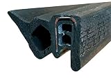 *Diferentes rangos de sujeción para diferentes espesores, aplicable en sectores como: automoción, construcción, naval, aeronáutico, metal, uso doméstico etc.