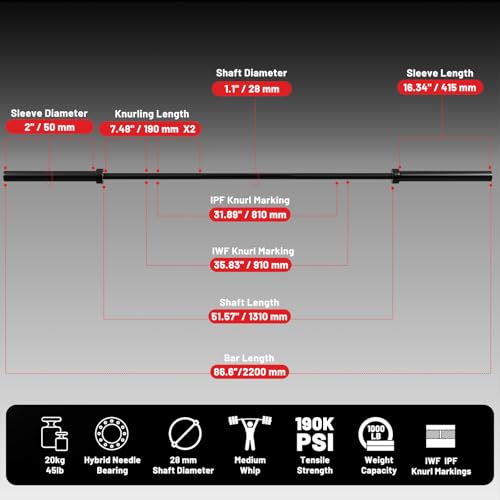 7FT Olympic Barbell 45 lb Barbell 2 INCH 1000lbs Capacity Olympic Bar with Moderate Knurling For Squats Curls Deadlifts Black