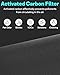 Leemone 511i Max Filter Replacement Compatible with BLUEAIR Blue Pure 511i Max Air Puri-fier, H13 True HEPA Filter and Activated Carbon Filtration System, Blue Pure F5MAX, 2 Pack
