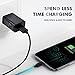 UL Listed Fast Charger for Old and New Kindle Fire Tablets (Designed for use with All Fire Tablets and All Kindle E-Readers)-6.6Ft USB to Micro-USB and USB-C 2IN1 Braided Cable