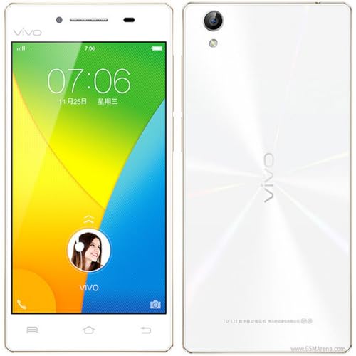 Image of Embed HD-Clear Screen Guard for vivo Y51 (2015) - Harder or Durable Plastic & More Impact-Resistant Than Glass, with Free Installation Kit
