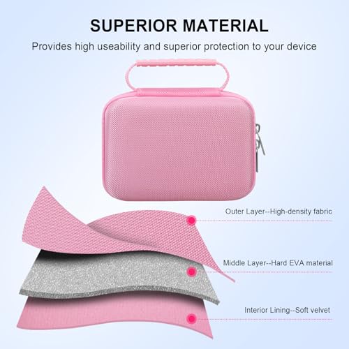 Image of Elonbo Carrying Case for iHealth Track Smart Upper Arm Blood Pressure Monitor, Wireless Bluetooth Blood Pressure Monitor Hard Travel Bag, Mesh Pocket fits Range Cuff. Pink
