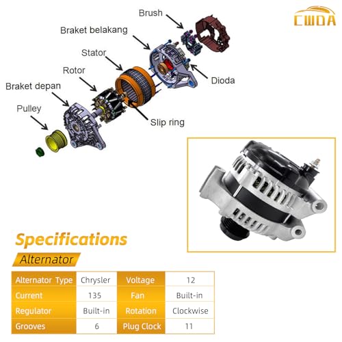 Image of 4210000820 Alternator 12V Compatible with 14-22 Jeep 2015-2017 Chrysler 200 | Cherokee KL 160A 6-Groove Pulley Clockwise Replace 4210000821