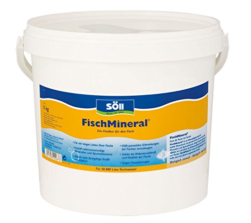 Haustier Produkte