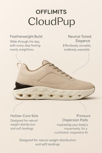 Image of OFF LIMITS Men CLOUDPUP Casual Sneakers