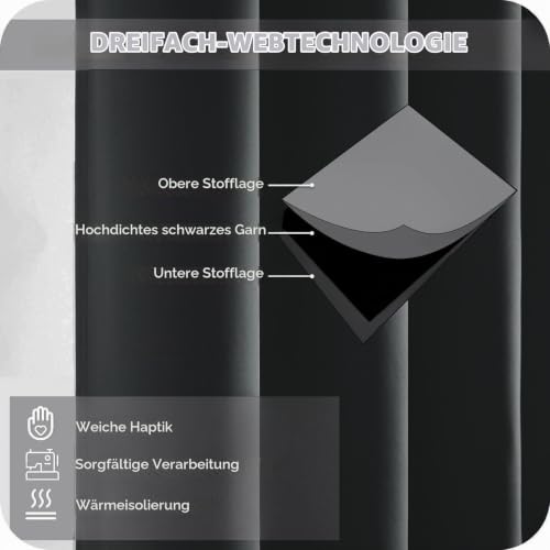 MRTREES Vorhang Verdunkelung Blickdicht Gardinen Wohnzimmer Lärmschutz Thermogardine Kälteschutz mit Ösen Schlafzimmer 225 cm Lang 140 cm… – Ansicht 3