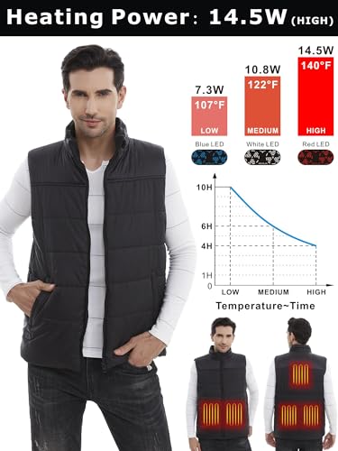 Heated Vest for Men with Battery Pack Included, 16000mAh Batter, Mens Heat Vest2